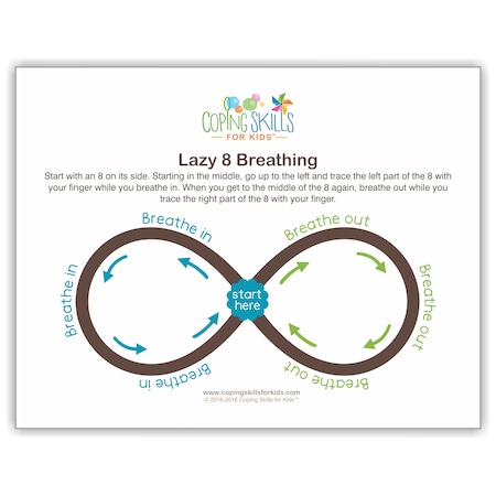 Coping Skills For Kids Lazy Eight Deep Breathing Poster, 11in x 17in OPLA11